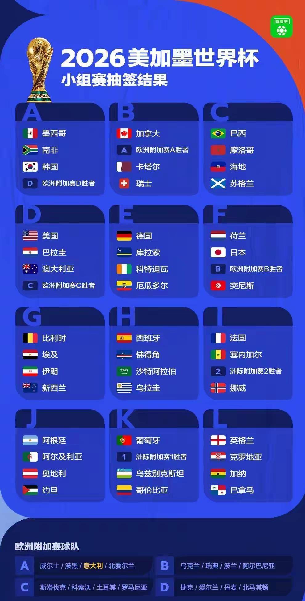 爱游戏平台登录官网-国际比赛日上海申花调整名单以备法国杯加时末段尤文图斯调整名单以备欧篮联，这一次真的风云突变本菲卡关键时刻刷新队史纪录